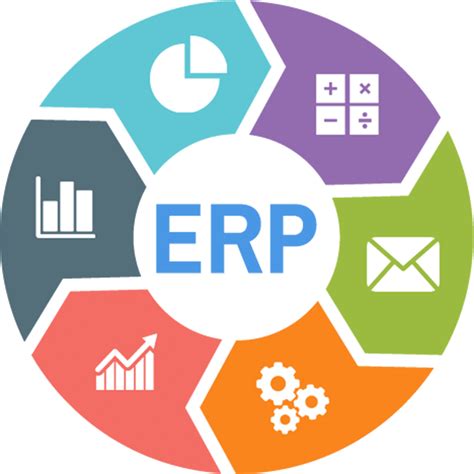 Image of ERP Software